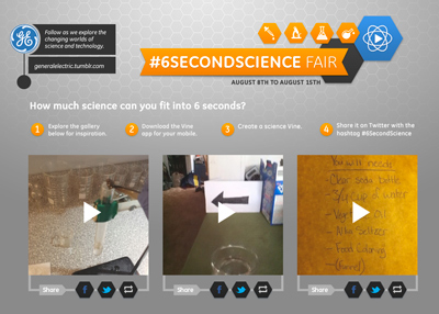 6SecondScience Fair
