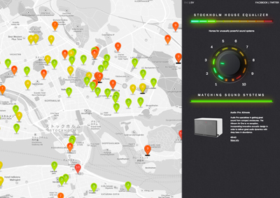 Stockholm House Equalizer By Pause