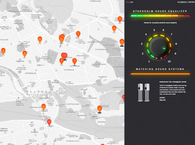 Stockholm House Equalizer By Pause