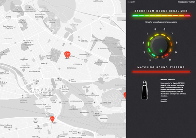 Stockholm House Equalizer By Pause