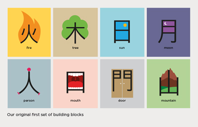 CHINEASY