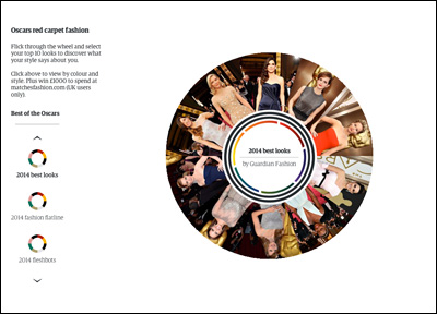 Oscars red carpet fashion 2004-2014: an interactive guide