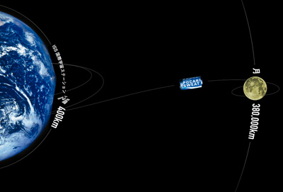 LUNAR DREAM CAPSULE PROJECT