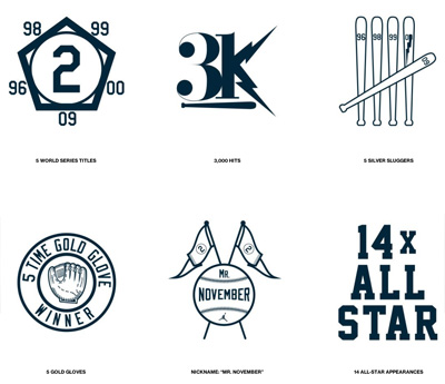 Derek Jeter Re2pect Collection