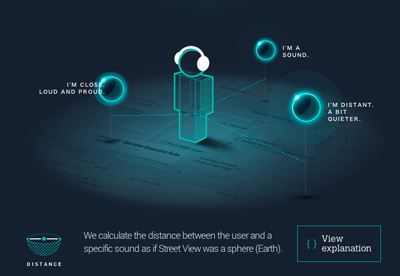 Sounds of Street View by Amplifon