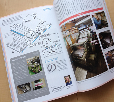 印刷大図鑑｜デザインのひきだし 24