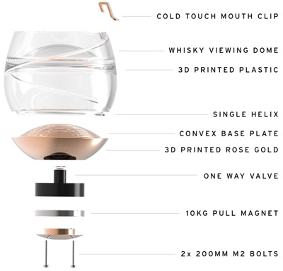 Ballantine's Space Glas