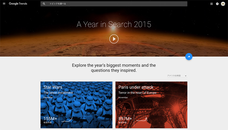 A Year in Search 2015