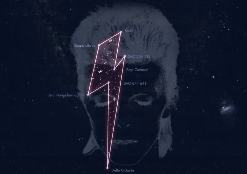 Stardust for Bowie