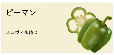 Google 味覚テストを考案したアメリカ出身の薬剤師ウィルバー・スコヴィル生誕151周年記念でミニゲームロゴに！