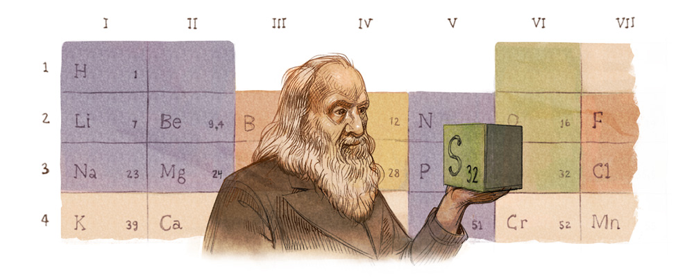 Google 元素周期表を作ったドミトリ・メンデレーエフ生誕182周年記念ロゴに！