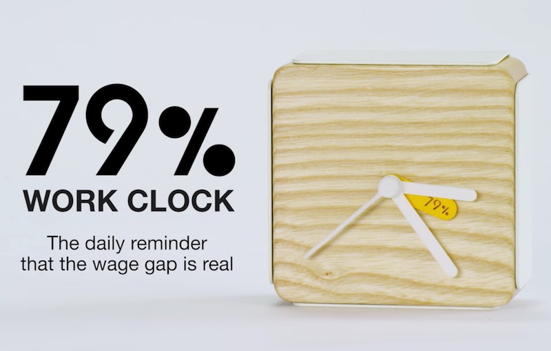 79% Work Clock