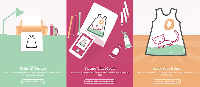 Picture This Clothing - Wear your Imagination!