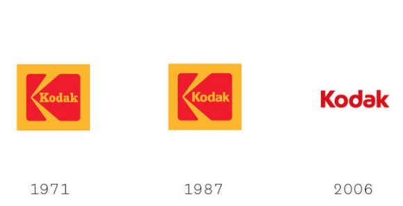 kodak new logo