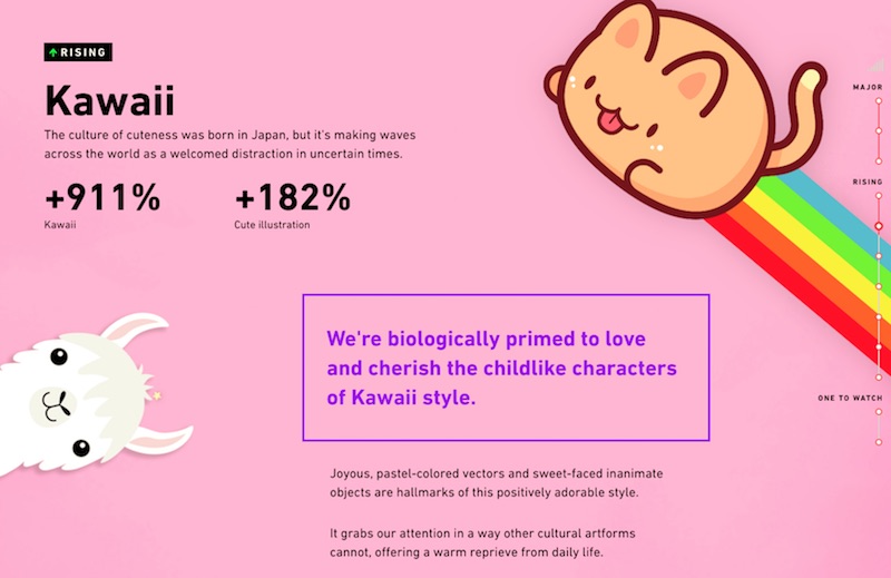 2019 Creative Trends Infographic - Shutterstock