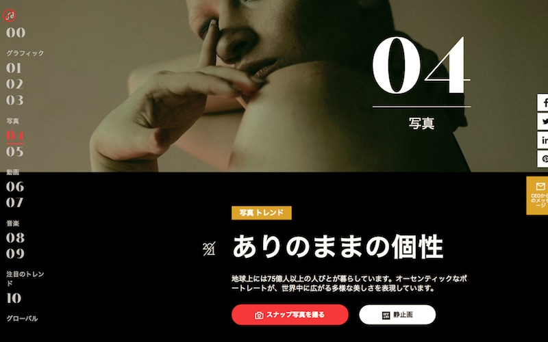 2021 Creative Trends Data-driven Design Trends | Shutterstock